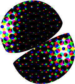 Target
